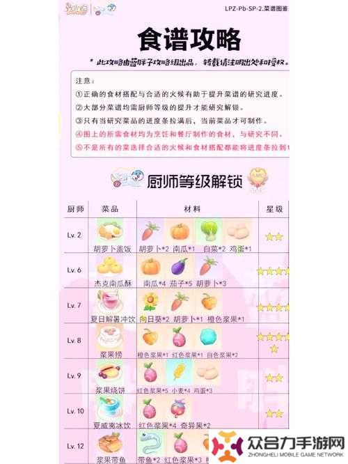 摩爾莊園手游火精靈召喚全攻略：5種零失敗方法詳解及步驟圖文教程