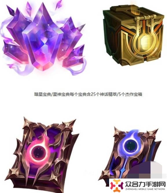 英雄聯(lián)盟2024暗夜星瀾怎么獲得 lol2024暗夜星瀾返場(chǎng)皮膚價(jià)格一覽
