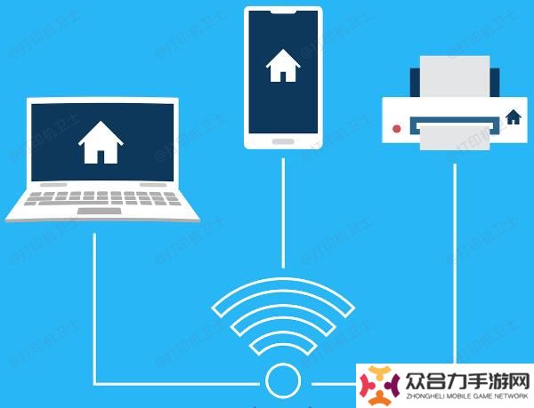 連接打印機到Wi-Fi網絡