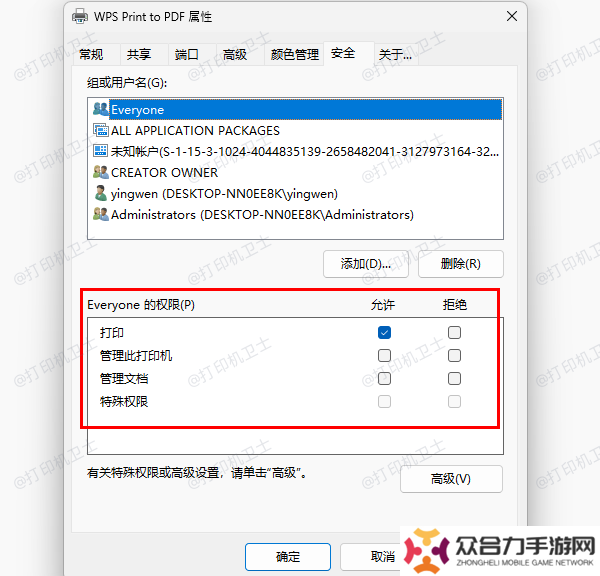用戶權限配置