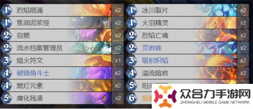 爐石傳說元素火法卡組2024 爐石傳說深暗領(lǐng)域火元素法卡組推薦