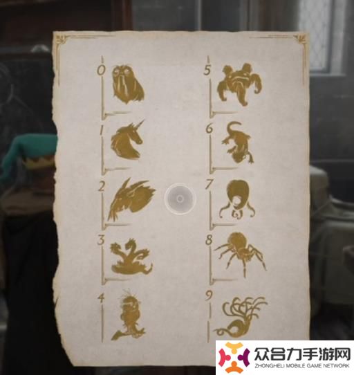 霍格沃茲遺產