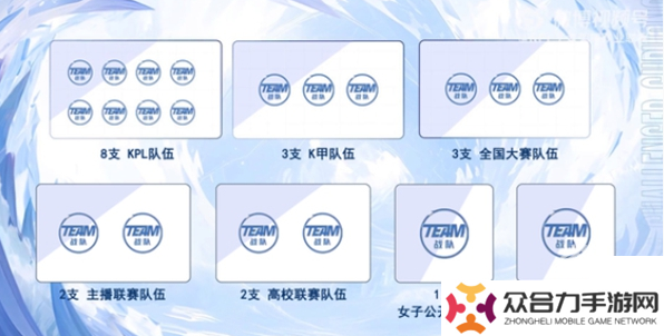 2024王者榮耀挑戰(zhàn)者杯賽制規(guī)則是什么 王者榮耀2024挑戰(zhàn)者杯賽制規(guī)則一覽