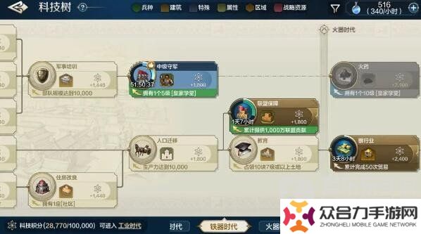 世界啟元探索之路任務(wù)怎么完成 探索之路任務(wù)完成方法