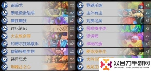 爐石傳說蛋獵卡組代碼 2024最新版本蛋獵卡組代碼推薦