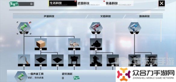 創(chuàng)造吧我們的星球裝備工作臺沒了怎么弄 裝備工作臺獲取攻略