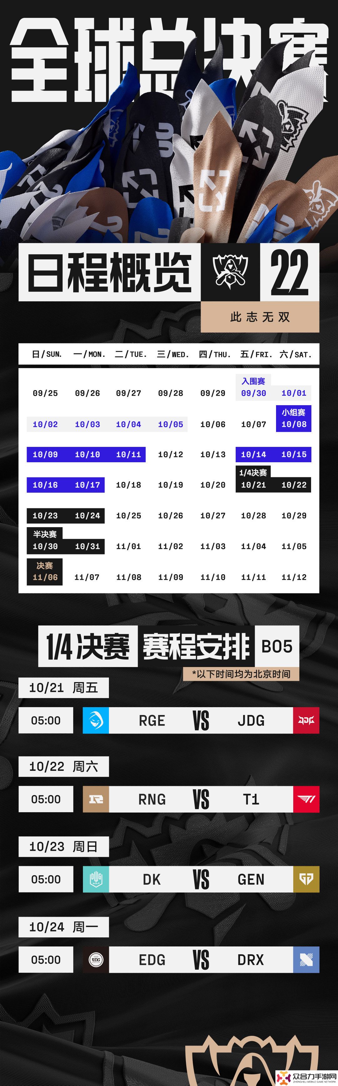 英雄聯(lián)盟S12淘汰賽賽程,S12淘汰賽賽程,S121/4決賽賽程,S128強(qiáng)