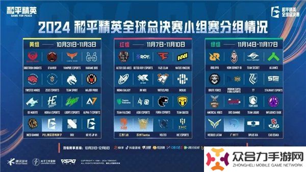 和平精英2024全球總決賽賽程表 2024年吃雞全球總決賽賽程時(shí)間表