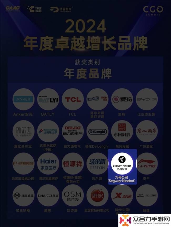 九號公司：創(chuàng)新驅(qū)動全球布局，榮獲年度卓越增長品牌大獎