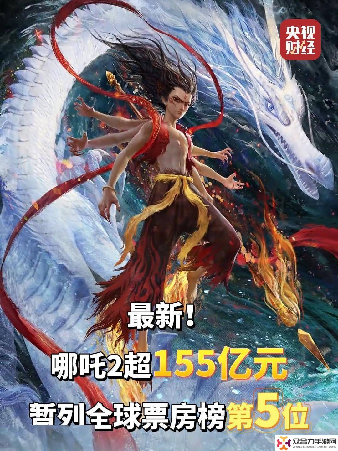 《哪吒之魔童鬧?！烦龊Ｆ狈科?894萬美元，國產動畫電影再創(chuàng)新高！
