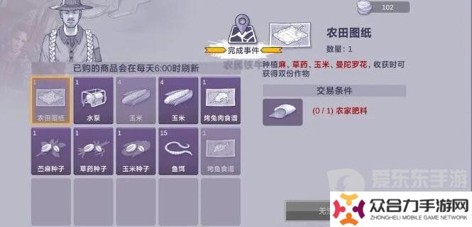 阿瑞斯病毒2商店商人售賣物品有什么 阿瑞斯病毒2商店商人售賣物品大全