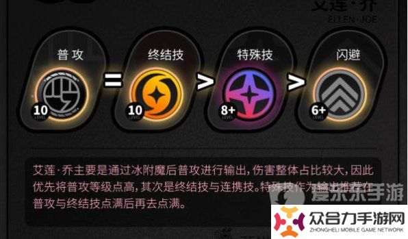 絕區(qū)零艾蓮怎么玩 絕區(qū)零艾蓮角色攻略