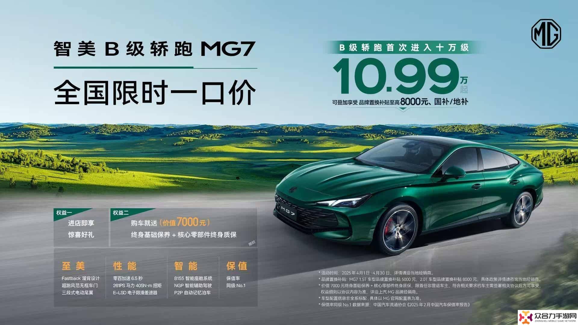 上汽名爵大促！MG7等車型優(yōu)惠來襲，最低僅售10.99萬元起