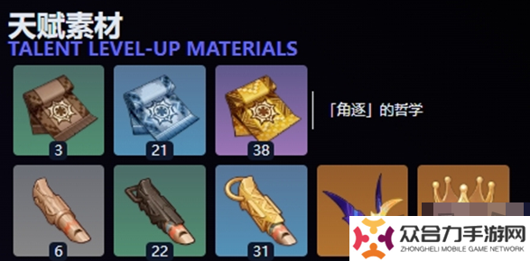 原神火神瑪薇卡突破材料大全 火神瑪薇卡強化天賦素材爆料
