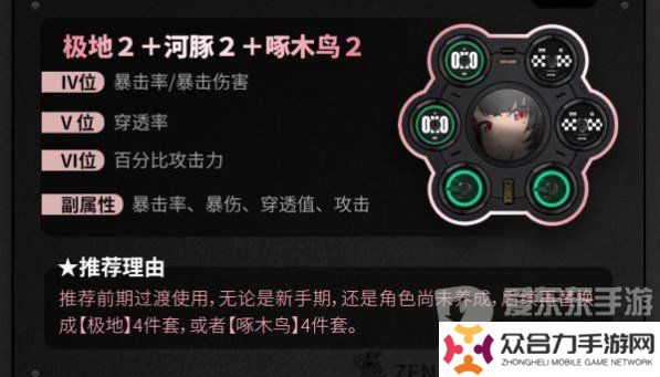 絕區(qū)零艾蓮怎么玩 絕區(qū)零艾蓮角色攻略