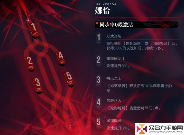 無期迷途娜恰強度,無期迷途娜恰枷鎖,無期迷途