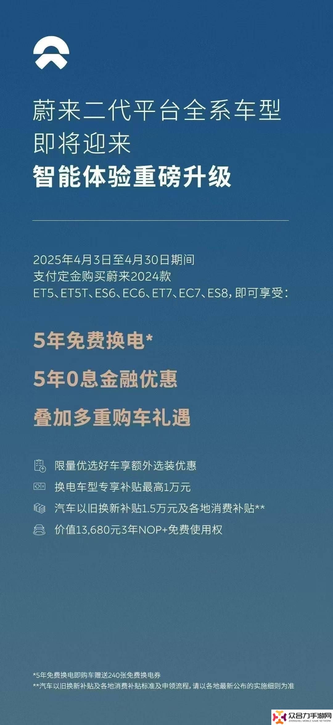 蔚來(lái)4月購(gòu)車福利大放送：5年免息加240張換電券等你來(lái)拿！