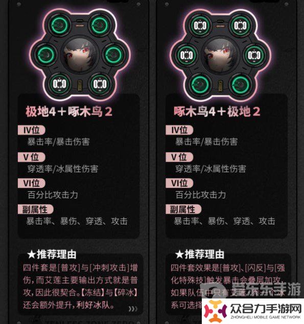 絕區(qū)零艾蓮怎么玩 絕區(qū)零艾蓮角色攻略