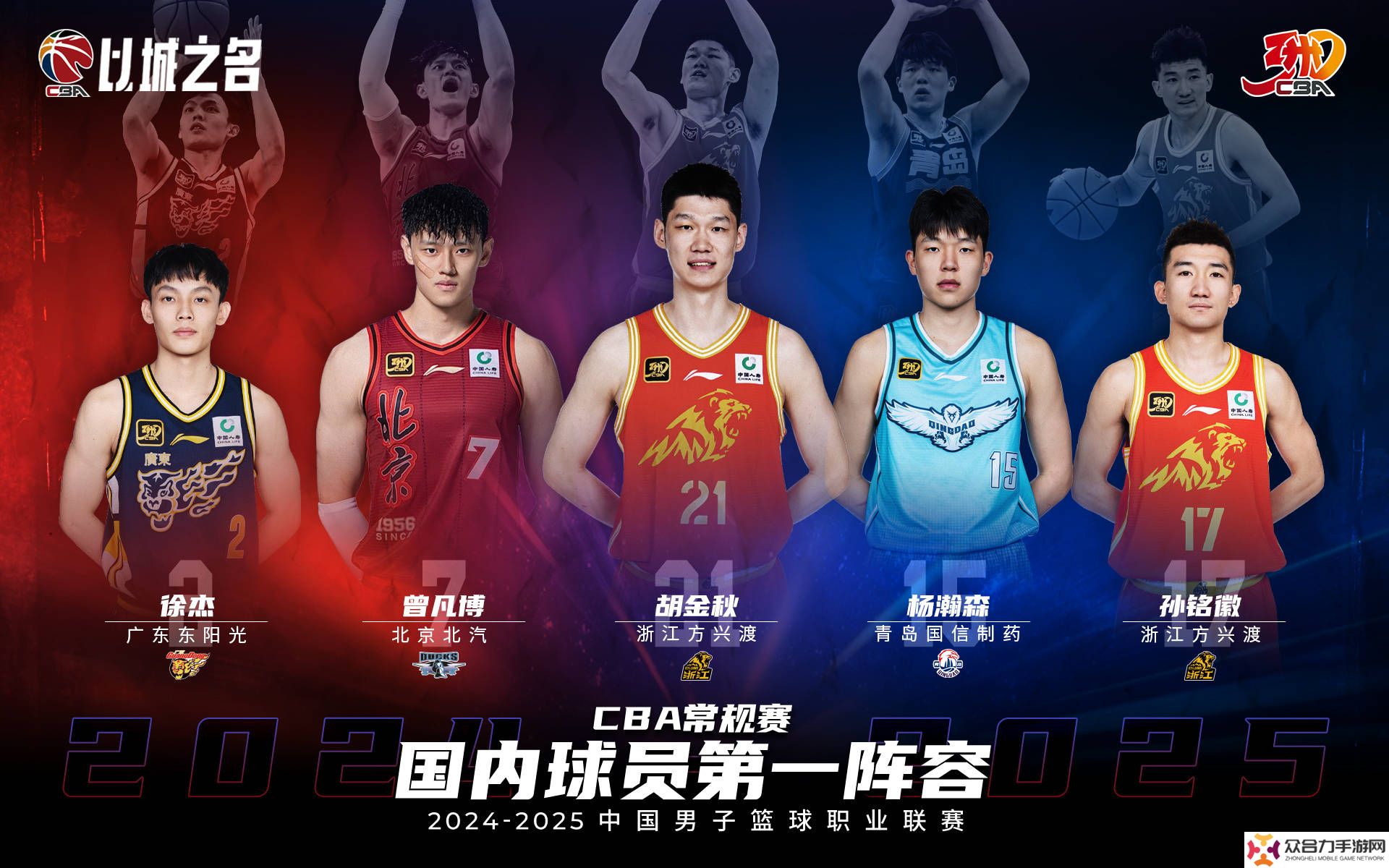 CBA常規(guī)賽最佳陣容揭曉：徐杰楊瀚森曾凡博入選