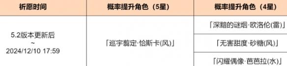 原神5.2下半卡池什么時間結束 下半卡池結束時間介紹
