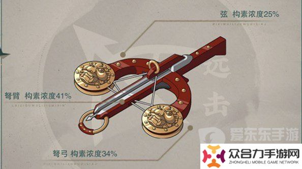 物華彌新銅犴弩武器怎么樣 銅犴弩武器技能效果