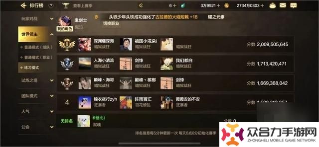 dnf手游65級幻神職業(yè)排名 65版本職業(yè)強度排行榜