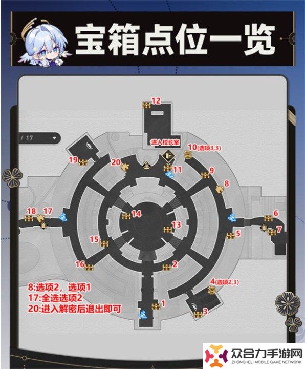 崩壞星穹鐵道折紙大學(xué)全寶箱位置在哪 崩壞星穹鐵道折紙大學(xué)全寶箱位置一覽