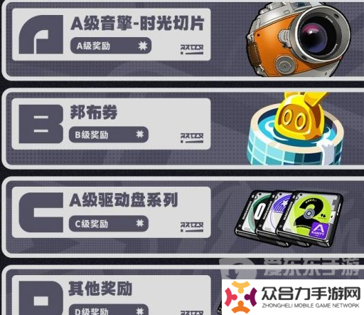 絕區(qū)零行前采購活動選什么 行前采購活動選擇建議