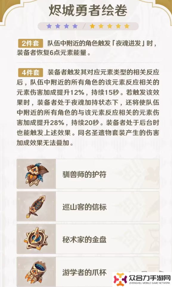 原神火神瑪薇卡是主c還是輔助 火神瑪薇卡最新技能前瞻內(nèi)鬼爆料