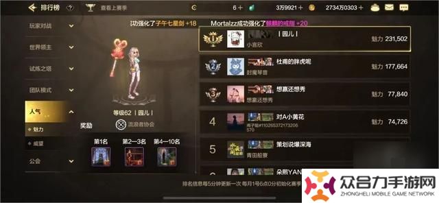 dnf手游65級幻神職業(yè)排名 65版本職業(yè)強度排行榜