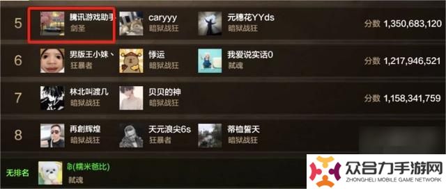 dnf手游65級幻神職業(yè)排名 65版本職業(yè)強度排行榜